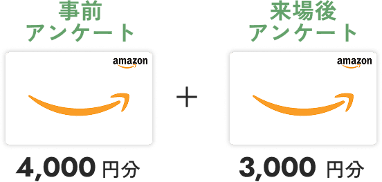 Amazonギフトカード7,000円分プレゼント！