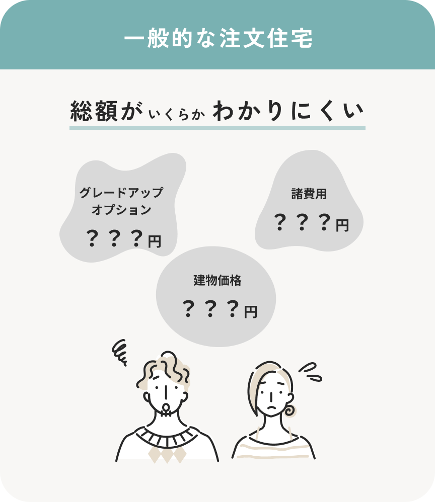 こんなお悩みありませんか？